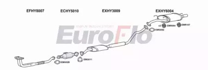 Система выпуска ОГ EuroFlo HYLAN16 3001A